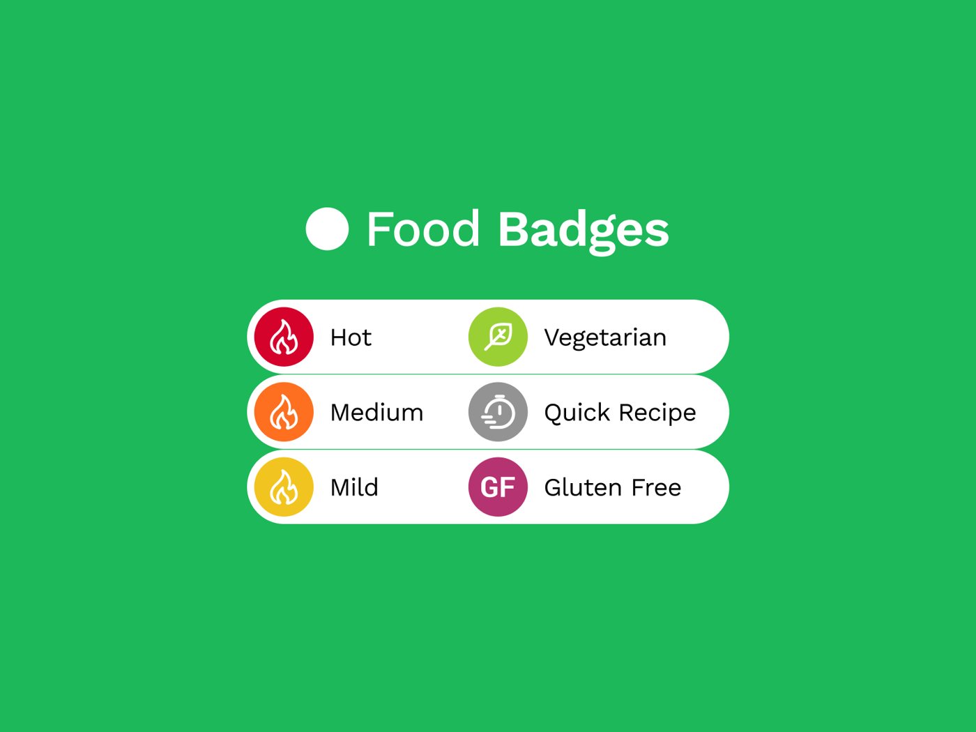 Cookbook food badges