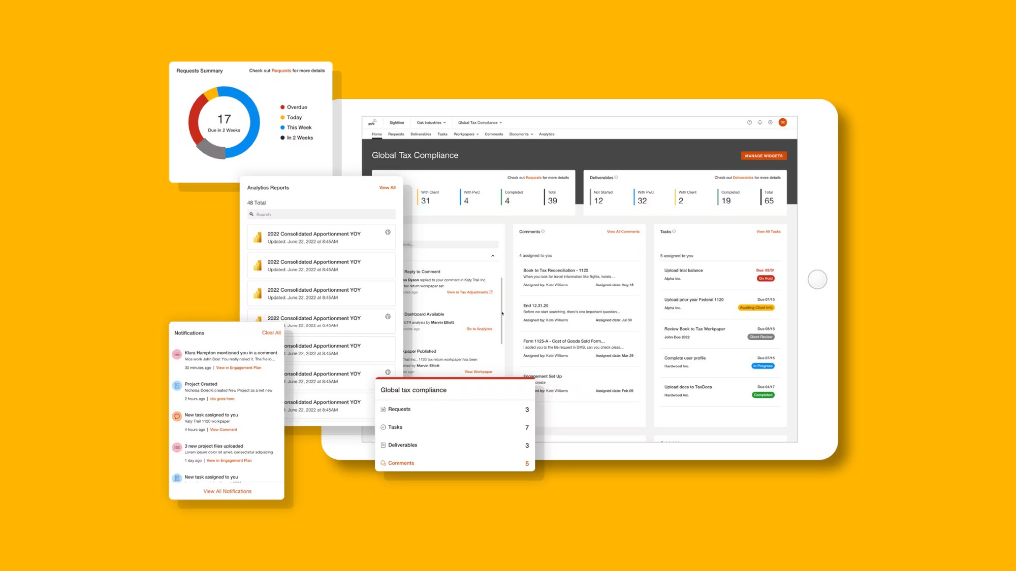 PwC Global Tax Compliance dashboard with requests, analytics and notifications widgets