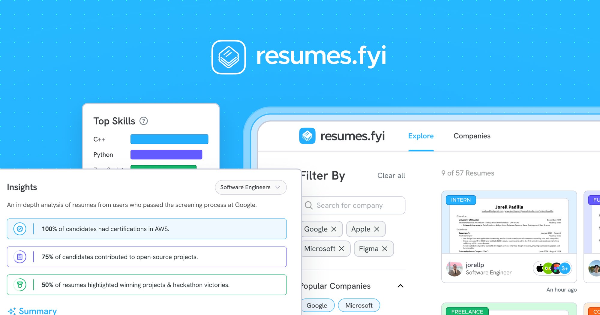 Resumes.fyi explore page with resume insights and top skills